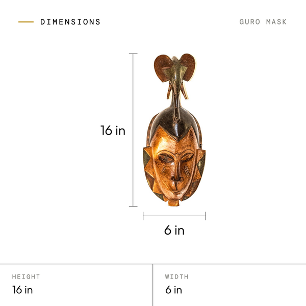Guro Mask dimensions: 16 in tall, 6 in wide