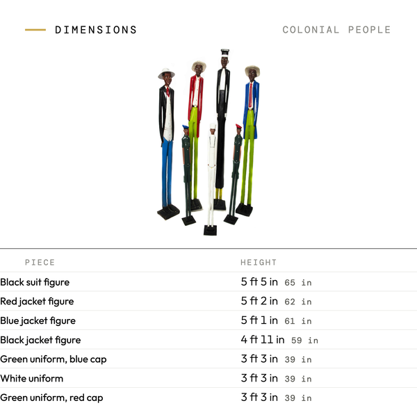 Colonial People dimensions: 7 figures from 3 ft 3 in (39 in) to 5 ft 5 in (65 in) tall